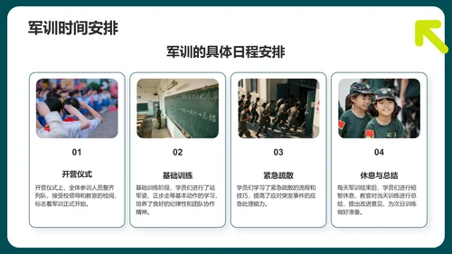 绿色商务风军训总结汇报PPT模板