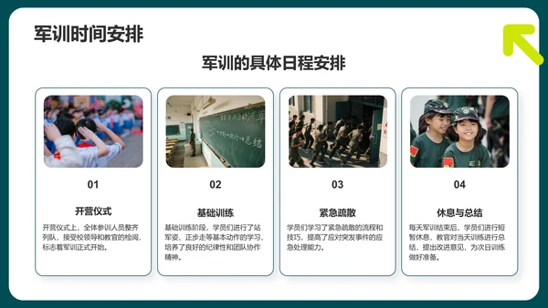 绿色商务风军训总结汇报PPT模板