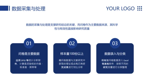 蓝色简约风大学毕业论文答辩模板PPT