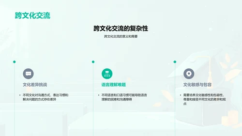 职场软技能指南PPT模板