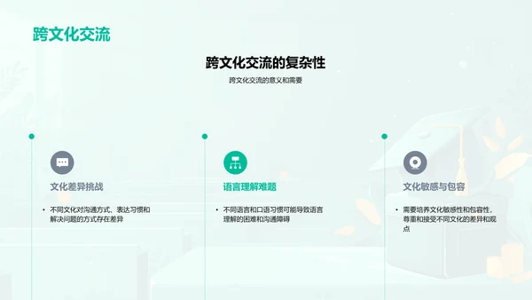 职场软技能指南PPT模板
