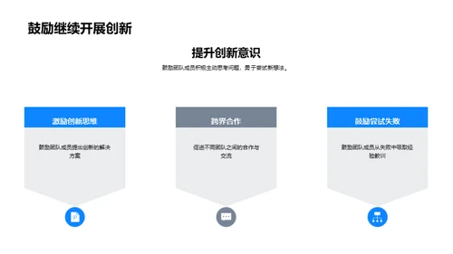 创新驱动：科研成果解析