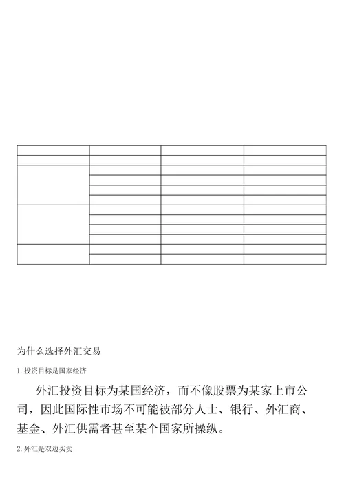 外汇管理与理财综合管理知识分析技能ppt61页