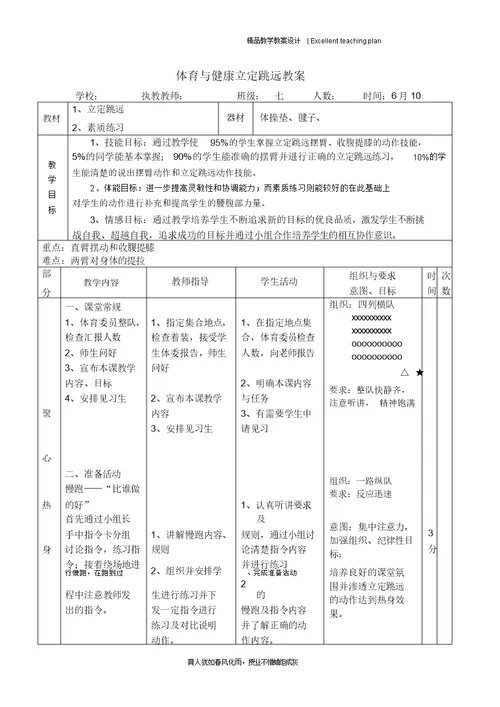 张初中七年级立定跳远教学设计新部编版