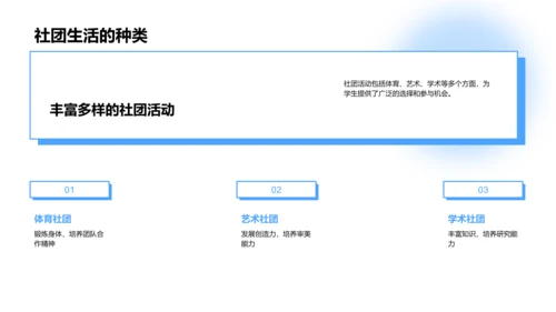 高中活动与社团指南PPT模板