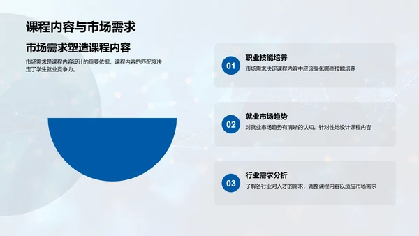 大学生消费行为答辩