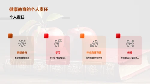 健康教育的深度解读