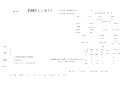 CA6140机械制造工艺课程设计工序卡片拔叉.docx