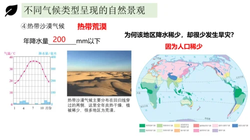 3.4世界的气候 2023-2024学年七年级地理上册同步精品课件（人教版）（共51张ppt)