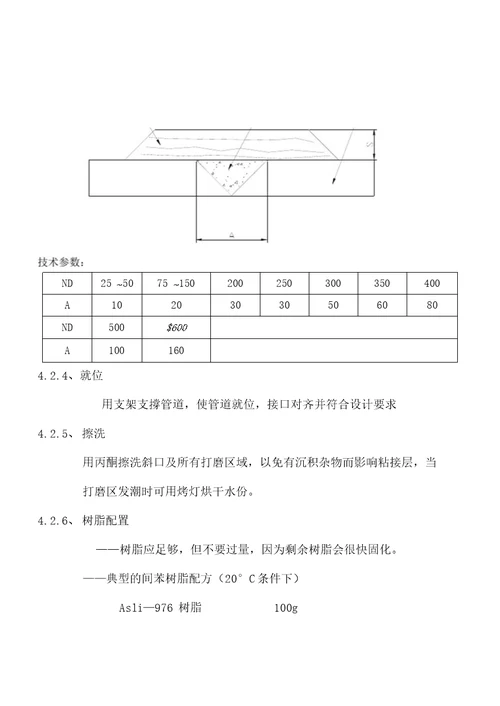 玻璃钢管道施工方案2