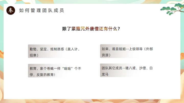 西游记团队分析通用PPT模板