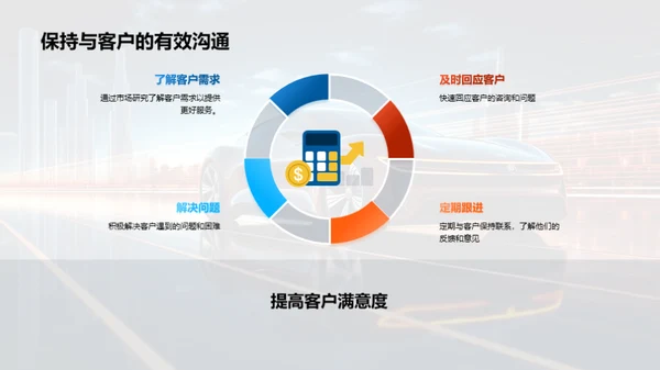 汽车销售新纪元