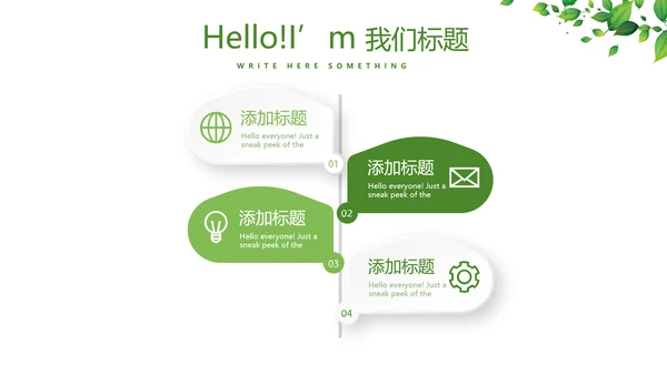 绿色小清新春季护肤宣传动态PPT