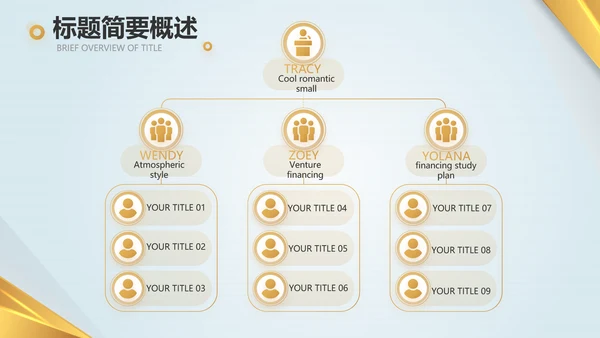 金融投资理财黄金期货投资年终总结PPT模板