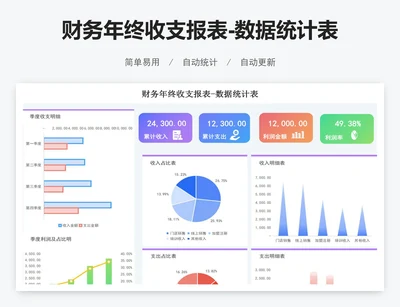 财务年终收支报表-数据统计表