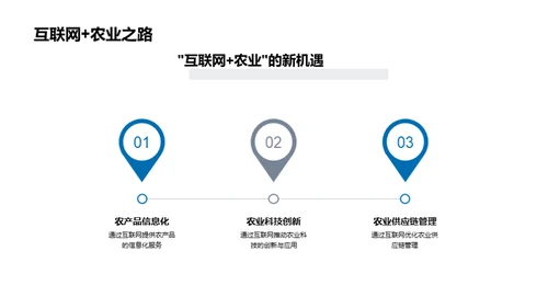 探索互联网+农业新篇章