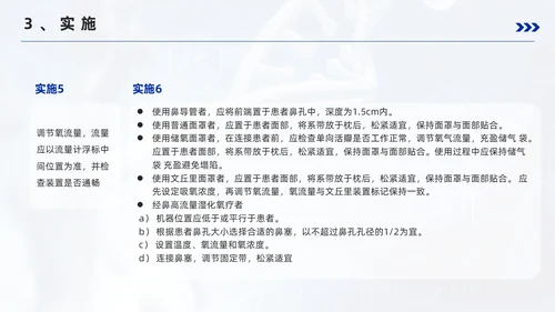 蓝色简约风成人氧气吸入疗法护理培训PPT模板护理查房