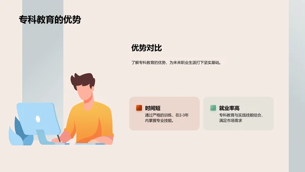 专科教育全解析