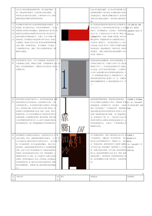 风光摄影指南上