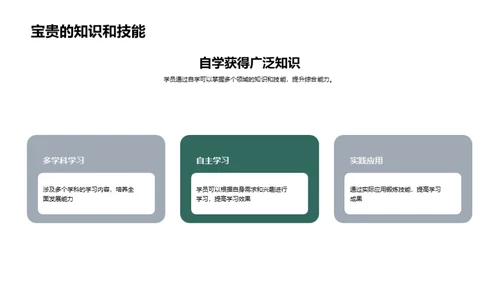 自学之道：知识转化为能力