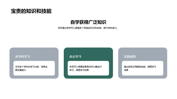 自学之道：知识转化为能力