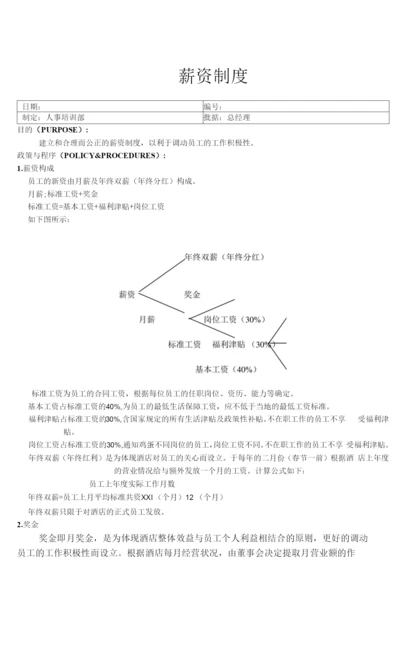 公司薪酬管理制度范本.docx