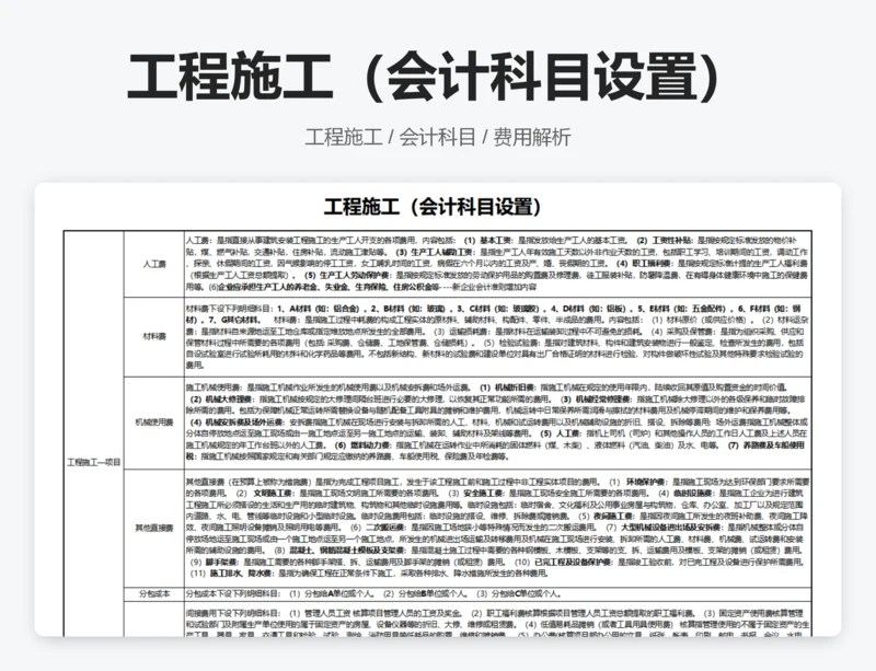 工程施工（会计科目设置）