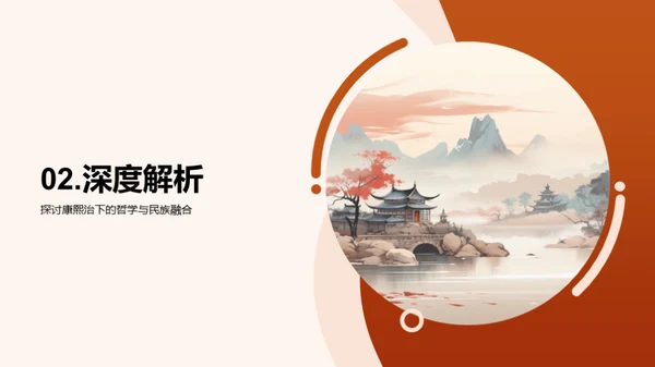 解读《康熙大帝》主题