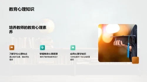 教师专业素养提升