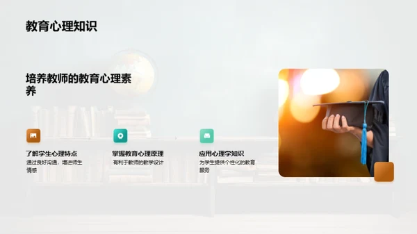 教师专业素养提升