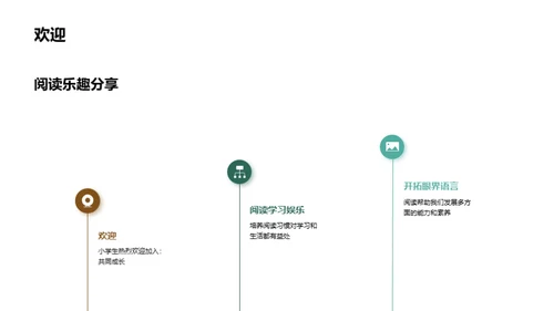 简约风其他行业教学课件PPT模板