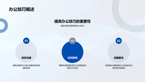 保险业务处理提升课程PPT模板