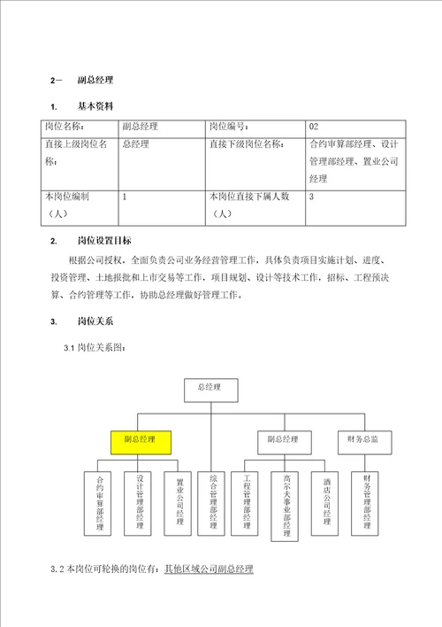 公司岗位说明书