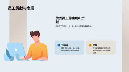 金融部门业绩回顾PPT模板