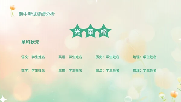 黄绿弥散花卉家校协力共育未来初中家长会PPT