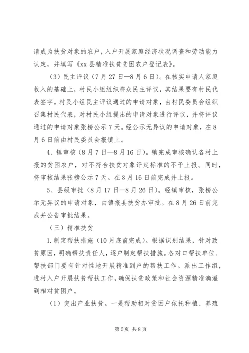 乡镇精准扶贫工作实施方案.docx
