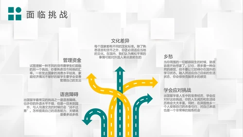 出国留学的利弊留学生PPT课件模板