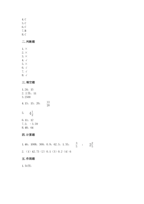 人教版六年级下册数学期末测试卷精品（易错题）.docx