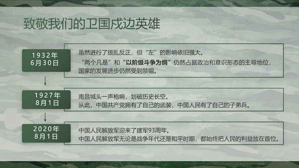 迷彩风八一部队特种兵训练动态PPT模板