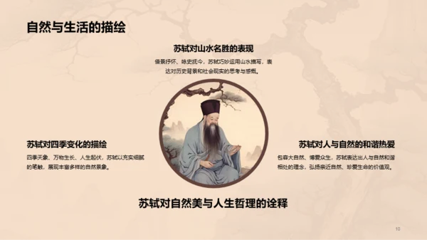 黄色中式国风苏轼人物介绍培训课件PPT