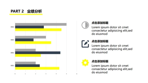 城市夜景商业项目计划书通用PPT模板