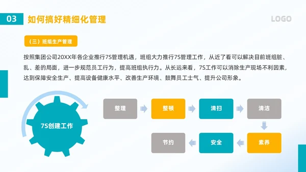 蓝色简约风班组精细化管理PPT