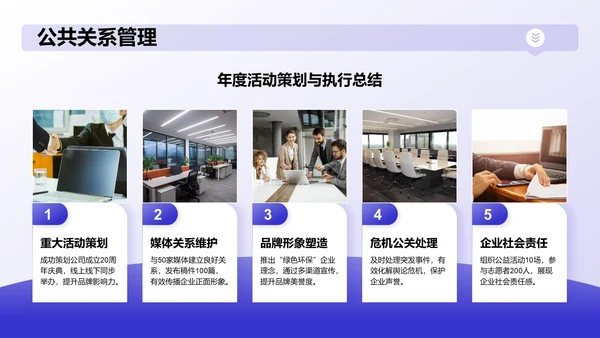 紫色商务风公关部 部门年终总结PPT模板