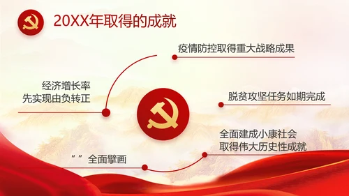 大气党风廉政建设述职报告动态PPT