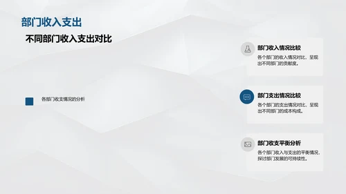 年中财务与运营报告PPT模板