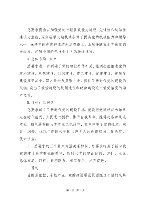 五个词把握新时代党的建设总要求.docx