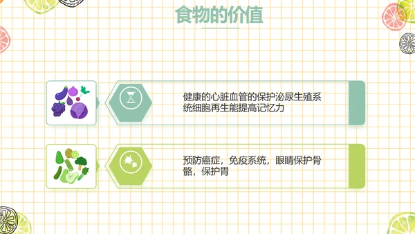 餐饮行业创业商业计划书工作总结PPT