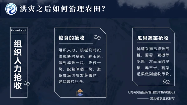 气象局暴雨内涝应急预案自救指南通用PPT模板