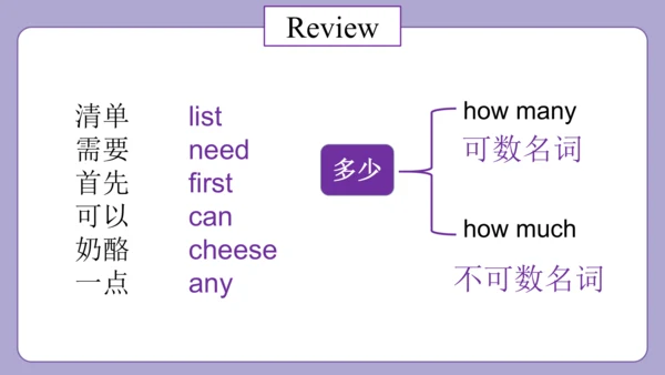 Module 2 Unit 2 How much cheese did you buy? 课件(共3