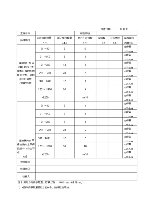 脚手架分段、整体检查验收记录